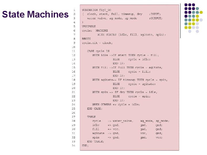 State Machines 