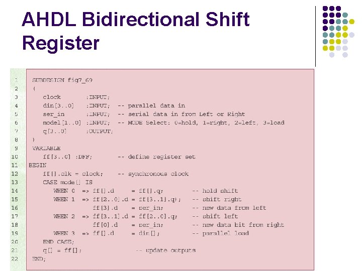 AHDL Bidirectional Shift Register 