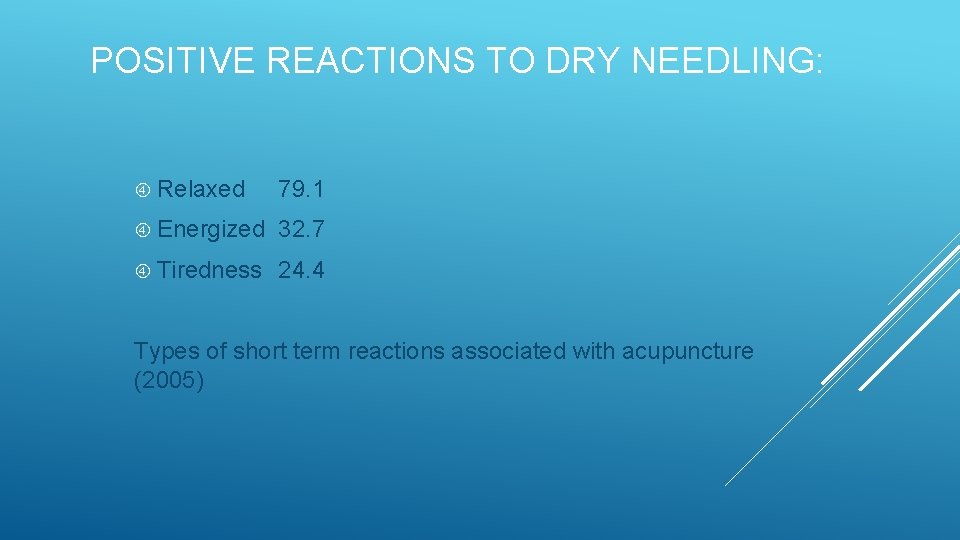 POSITIVE REACTIONS TO DRY NEEDLING: Relaxed 79. 1 Energized 32. 7 Tiredness 24. 4