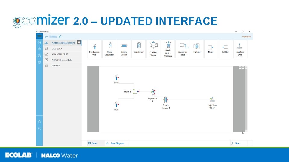 2. 0 – UPDATED INTERFACE 2. 0 – UPDATED INTERFACE