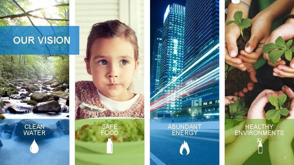OUR VISION CLEAN WATER SAFE FOOD ABUNDANT ENERGY HEALTHY ENVIRONMENTS 3 OUR VISION CLEAN WATER SAFE FOOD ABUNDANT ENERGY HEALTHY ENVIRONMENTS 3