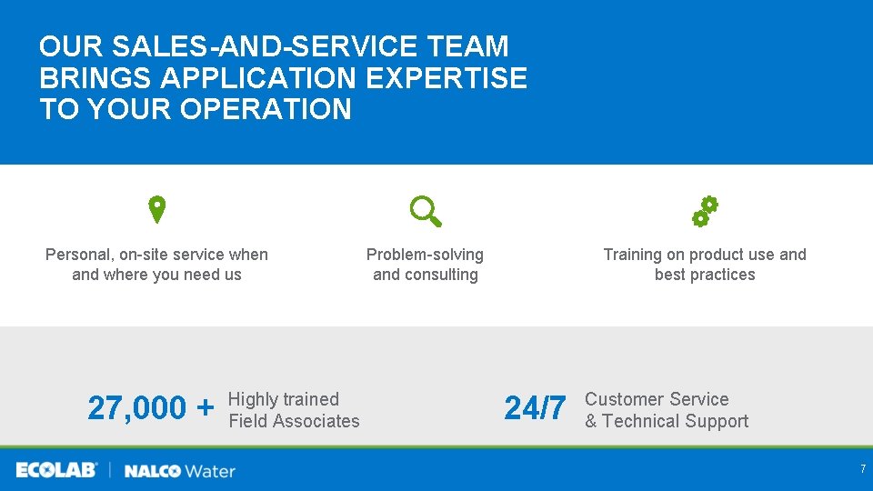 OUR SALES-AND-SERVICE TEAM BRINGS APPLICATION EXPERTISE TO YOUR OPERATION Personal, on-site service when and OUR SALES-AND-SERVICE TEAM BRINGS APPLICATION EXPERTISE TO YOUR OPERATION Personal, on-site service when and