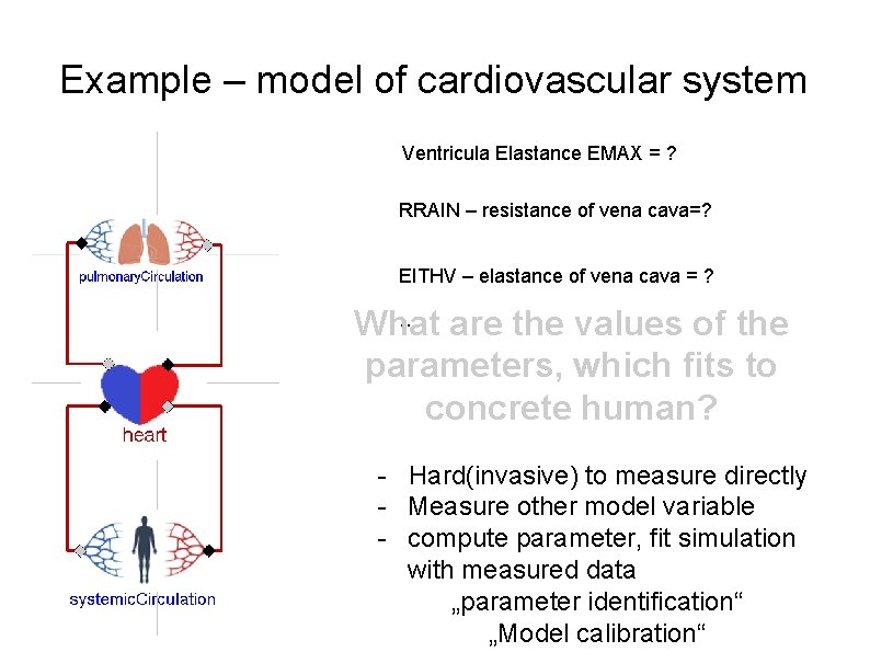 Example – model of cardiovascular system Ventricula Elastance EMAX = ? RRAIN – resistance