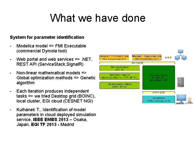 What we have done System for parameter identification - Modelica model => FMI Executable