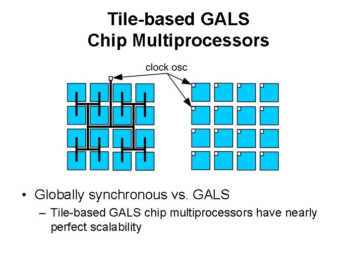 Tile-based GALS Chip Multiprocessors • Globally synchronous vs. GALS – Tile-based GALS chip multiprocessors