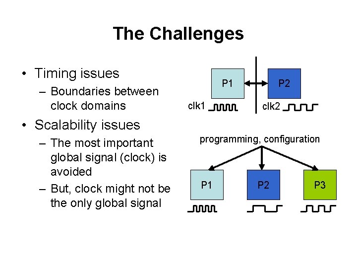 The Challenges • Timing issues – Boundaries between clock domains P 1 clk 1
