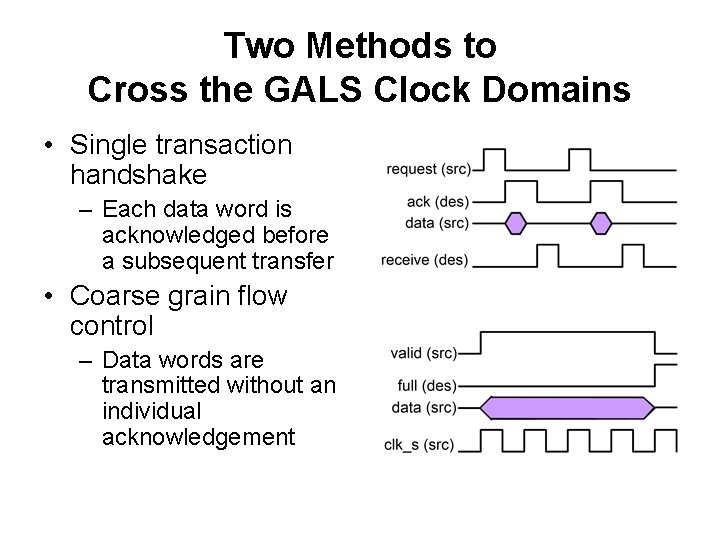 Two Methods to Cross the GALS Clock Domains • Single transaction handshake – Each