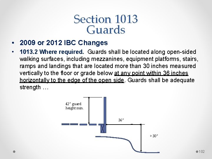 Section 1013 Guards • 2009 or 2012 IBC Changes • 1013. 2 Where required.