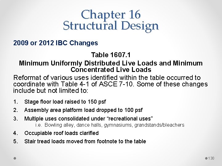 Chapter 16 Structural Design 2009 or 2012 IBC Changes Table 1607. 1 Minimum Uniformly