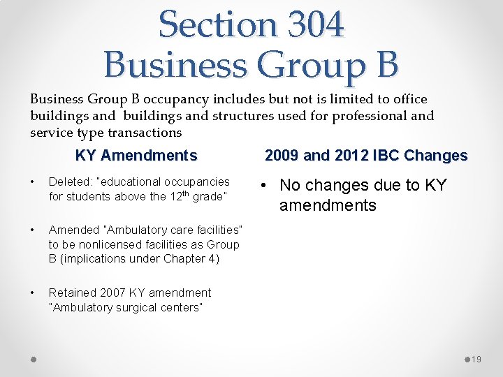 Section 304 Business Group B occupancy includes but not is limited to office buildings