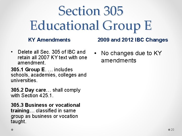 Section 305 Educational Group E KY Amendments • Delete all Sec. 305 of IBC