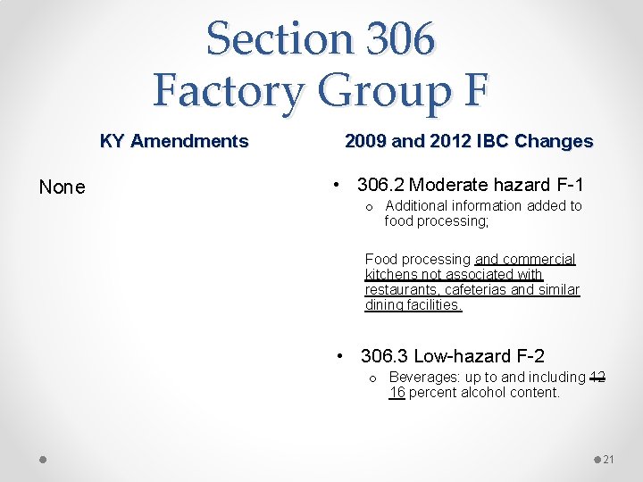 Section 306 Factory Group F KY Amendments None 2009 and 2012 IBC Changes •