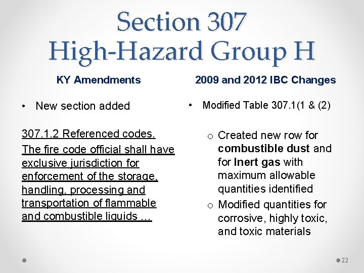 Section 307 High-Hazard Group H KY Amendments • New section added 307. 1. 2