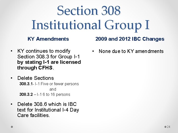 Section 308 Institutional Group I KY Amendments • KY continues to modify Section 308.