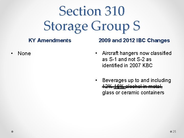 Section 310 Storage Group S KY Amendments • None 2009 and 2012 IBC Changes
