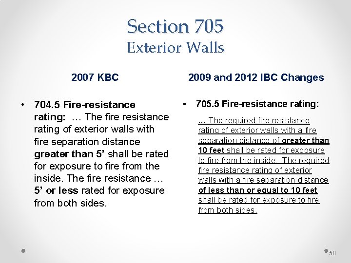 Section 705 Exterior Walls 2007 KBC • 704. 5 Fire-resistance rating: … The fire