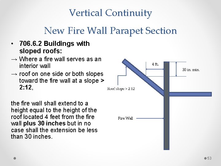Vertical Continuity New Fire Wall Parapet Section • 706. 6. 2 Buildings with sloped