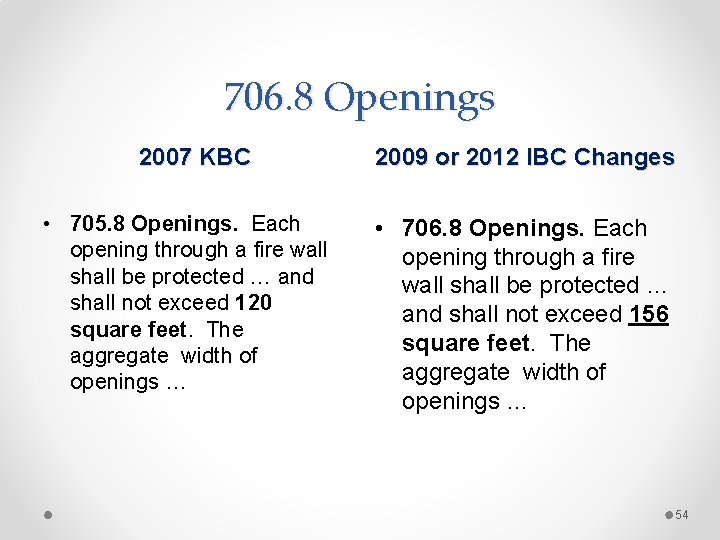 706. 8 Openings 2007 KBC • 705. 8 Openings. Each opening through a fire