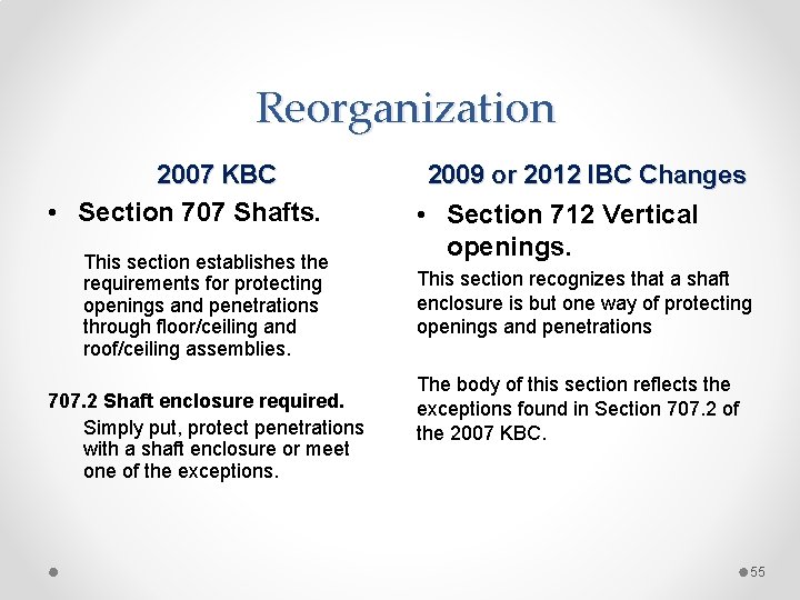 Reorganization 2007 KBC • Section 707 Shafts. This section establishes the requirements for protecting