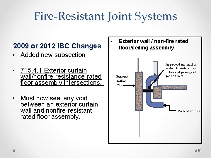 Fire-Resistant Joint Systems 2009 or 2012 IBC Changes • Exterior wall / non-fire rated