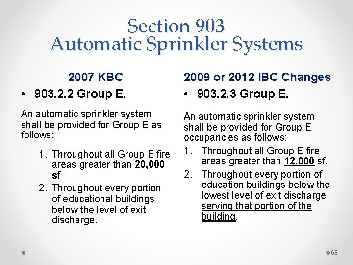 Section 903 Automatic Sprinkler Systems 2007 KBC • 903. 2. 2 Group E. 2009