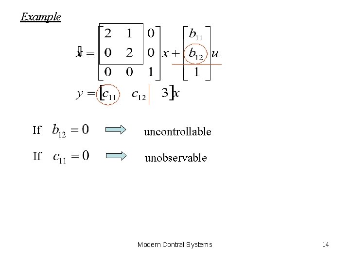 Example If uncontrollable If unobservable Modern Contral Systems 14 