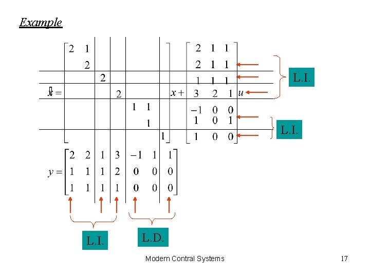 Example L. I. L. D. Modern Contral Systems 17 