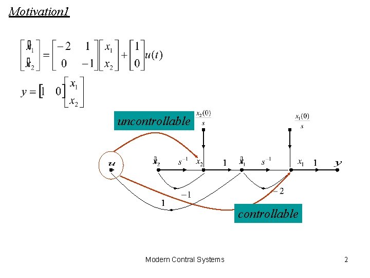 Motivation 1 uncontrollable Modern Contral Systems 2 