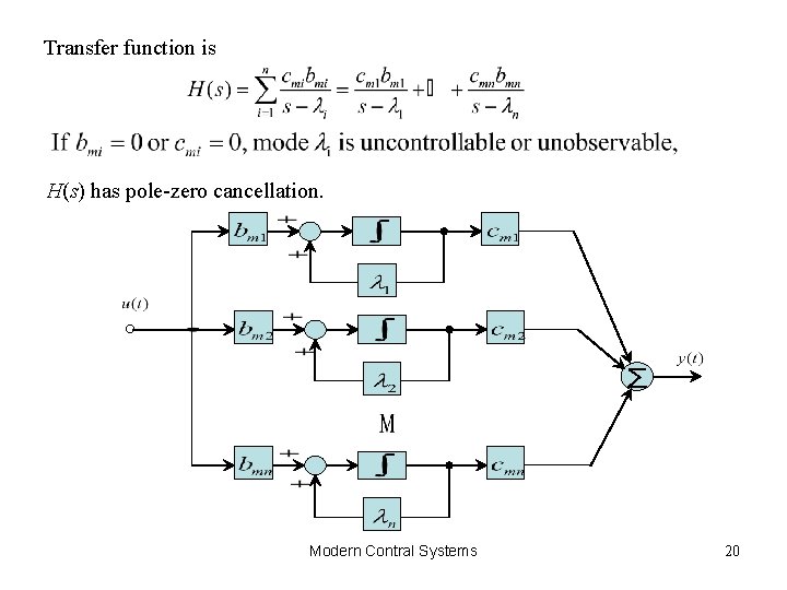 Transfer function is H(s) has pole-zero cancellation. ∑ Modern Contral Systems 20 
