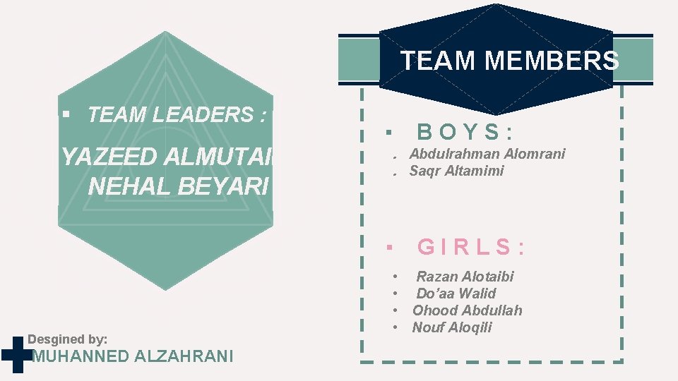 TEAM MEMBERS § TEAM LEADERS : YAZEED ALMUTAIRI NEHAL BEYARI ▪ B O Y TEAM MEMBERS § TEAM LEADERS : YAZEED ALMUTAIRI NEHAL BEYARI ▪ B O Y