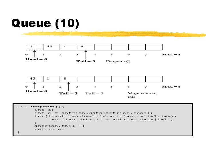 Queue (10) 