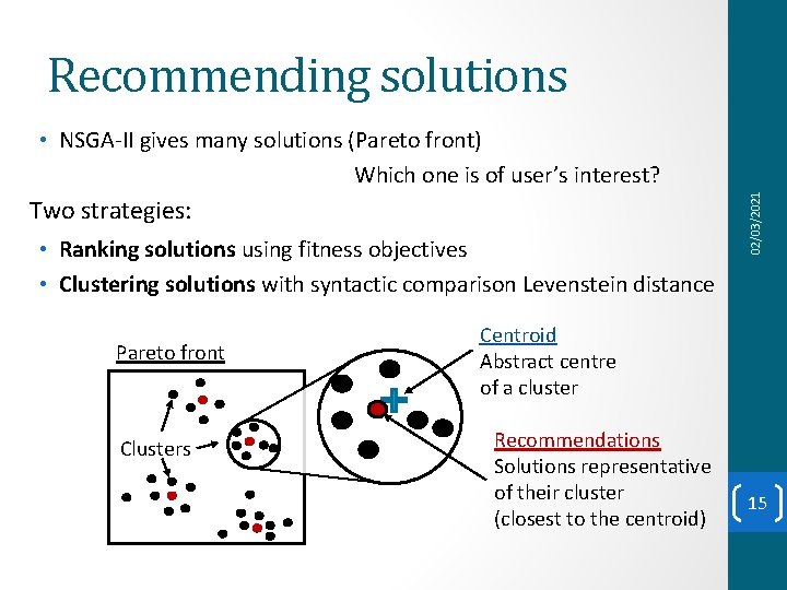 Recommending solutions Two strategies: • Ranking solutions using fitness objectives • Clustering solutions with