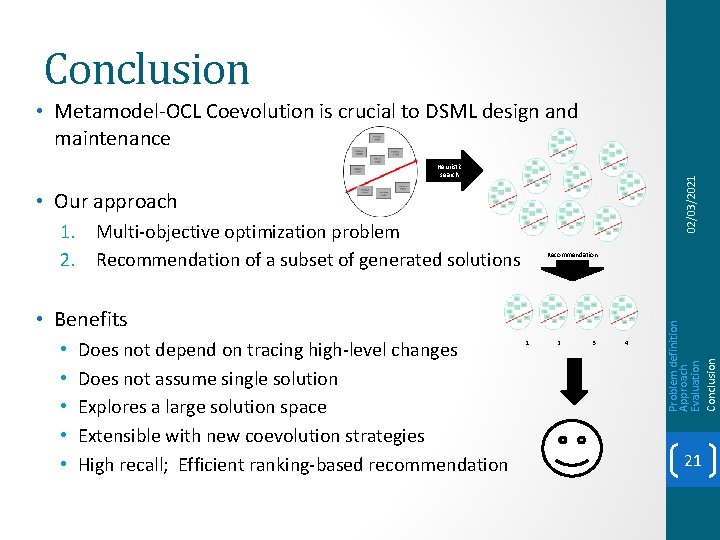 Conclusion • Metamodel-OCL Coevolution is crucial to DSML design and maintenance 02/03/2021 Heuristic search
