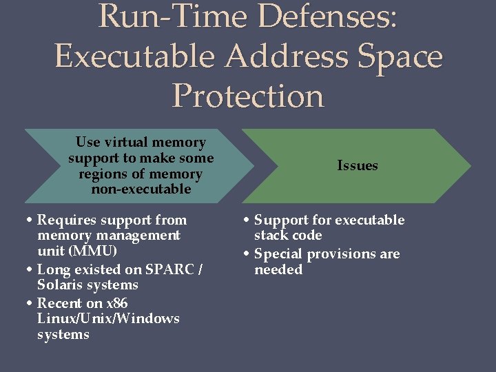 Run-Time Defenses: Executable Address Space Protection Use virtual memory support to make some regions