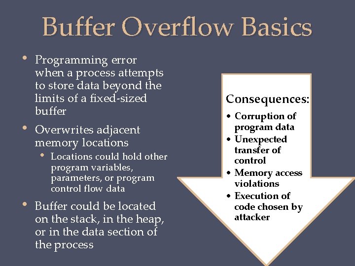 Buffer Overflow Basics • • Programming error when a process attempts to store data