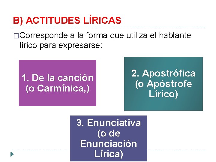B) ACTITUDES LÍRICAS �Corresponde a la forma que utiliza el hablante lírico para expresarse: B) ACTITUDES LÍRICAS �Corresponde a la forma que utiliza el hablante lírico para expresarse: