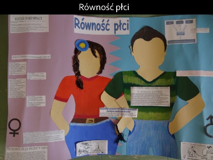 Równość płci 