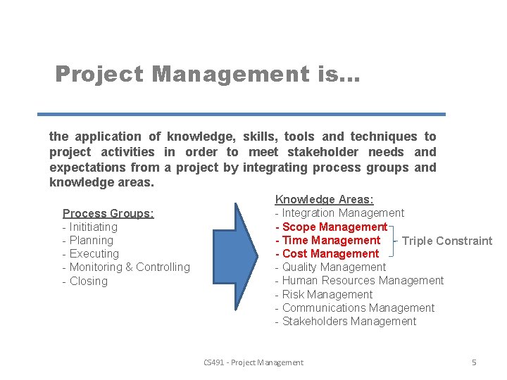 Project Management is. . . the application of knowledge, skills, tools and techniques to