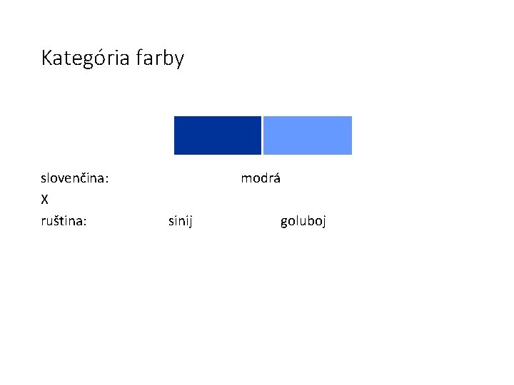 Kategória farby slovenčina: modrá X ruština: sinij goluboj 