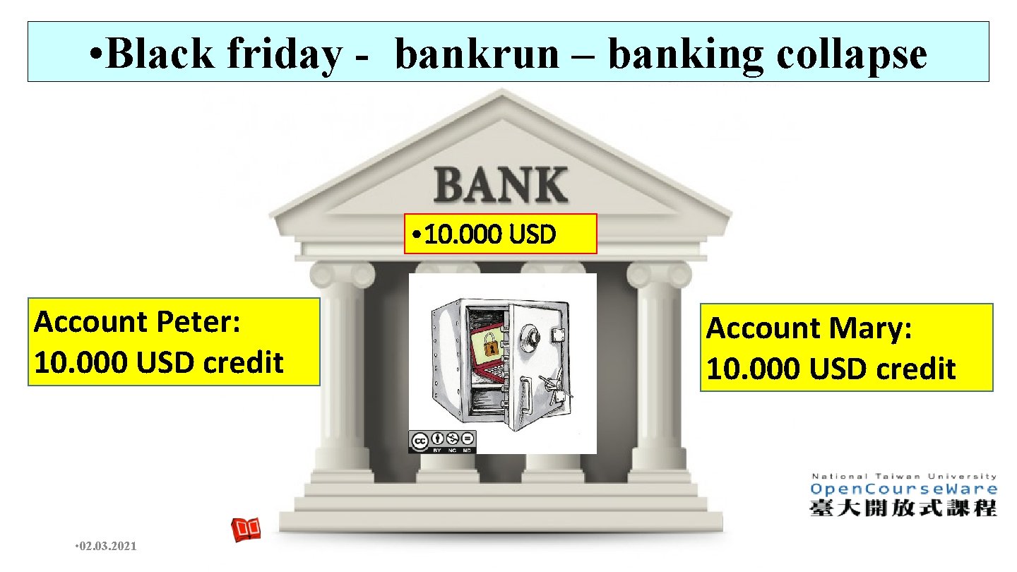  • Black friday - bankrun – banking collapse • 10. 000 USD Account