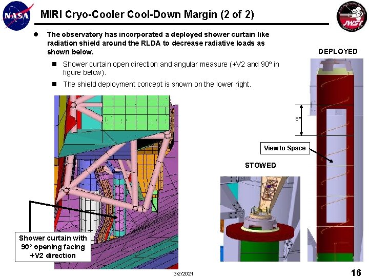 MIRI Cryo-Cooler Cool-Down Margin (2 of 2) l The observatory has incorporated a deployed