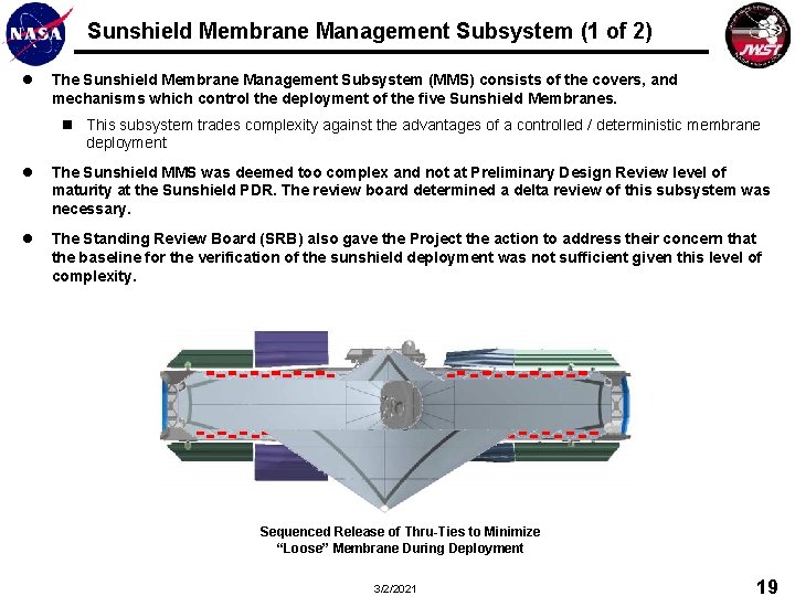 Sunshield Membrane Management Subsystem (1 of 2) l The Sunshield Membrane Management Subsystem (MMS)