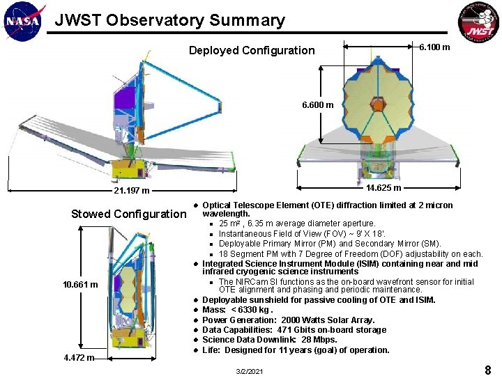 JWST Observatory Summary 6. 100 m Deployed Configuration 6. 600 m 14. 625 m