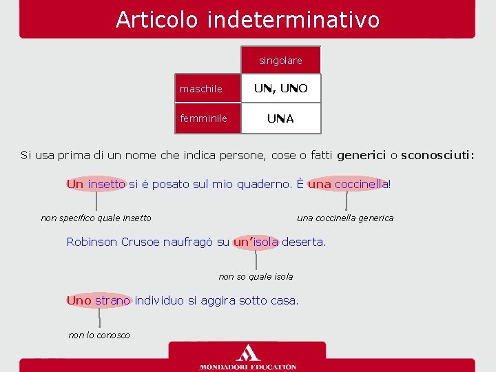 Articolo indeterminativo singolare maschile UN, UNO femminile UNA Si usa prima di un nome