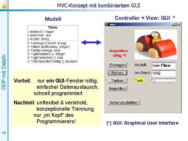 MVC-Konzept mit kombiniertem GUI 11 OOP mit Delphi Modell Vorteil: nur ein GUI-Fenster nötig,