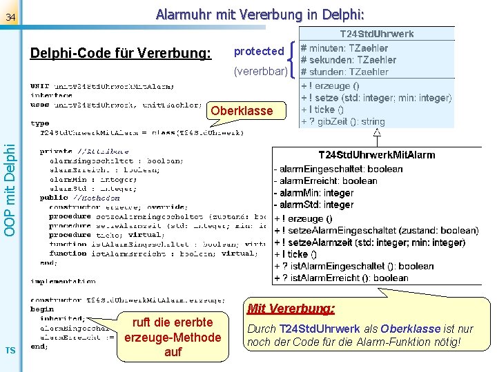 34 Alarmuhr mit Vererbung in Delphi: Delphi-Code für Vererbung: protected (vererbbar) OOP mit Delphi
