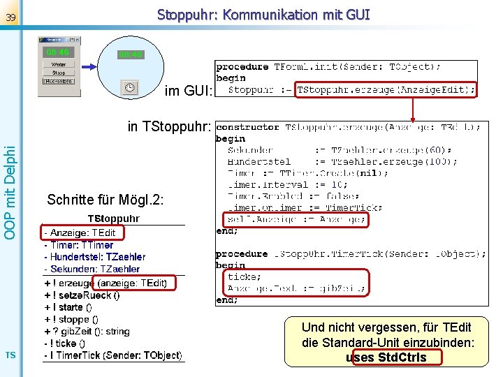 39 Stoppuhr: Kommunikation mit GUI im GUI: OOP mit Delphi in TStoppuhr: TS Schritte