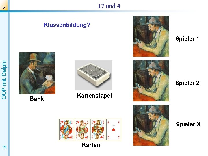 17 und 4 54 Klassenbildung? OOP mit Delphi Spieler 1 Spieler 2 Bank Kartenstapel