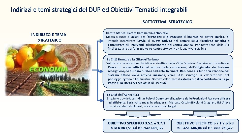 Indirizzi e temi strategici del DUP ed Obiettivi Tematici integrabili SOTTOTEMA STRATEGICO INDIRIZZO E