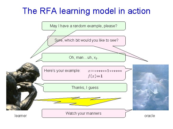 The RFA learning model in action May I have a random example, please? Sure,